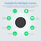 Tuya Universal Smart Remote Controller