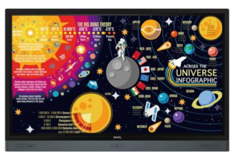 BenQ RP6501K 4K UHD UHD (3840x2160) 65